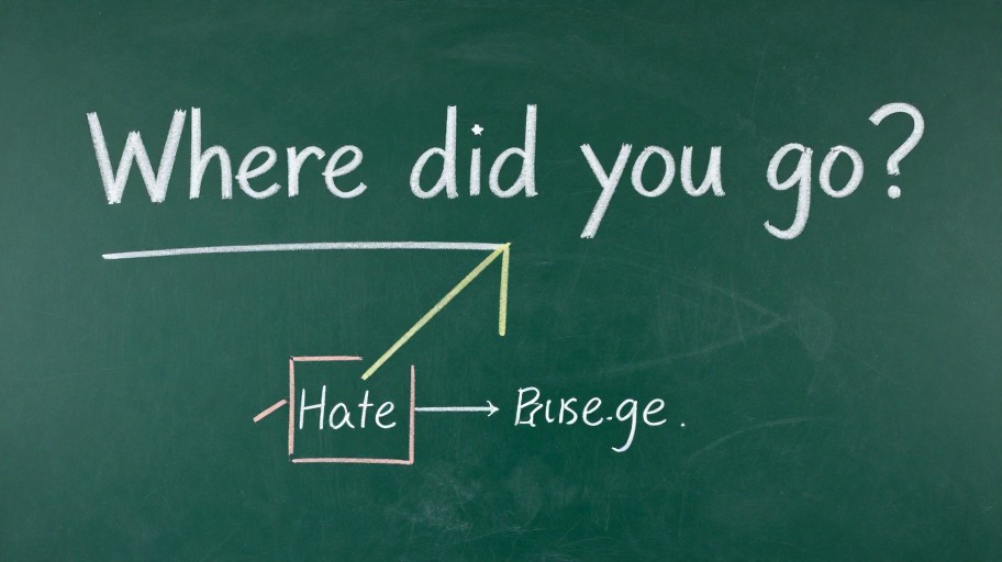 INTERROGATIVE - Chalkboard