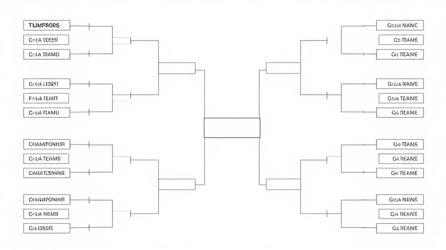 CHAMPIONS 64 - Minimalist